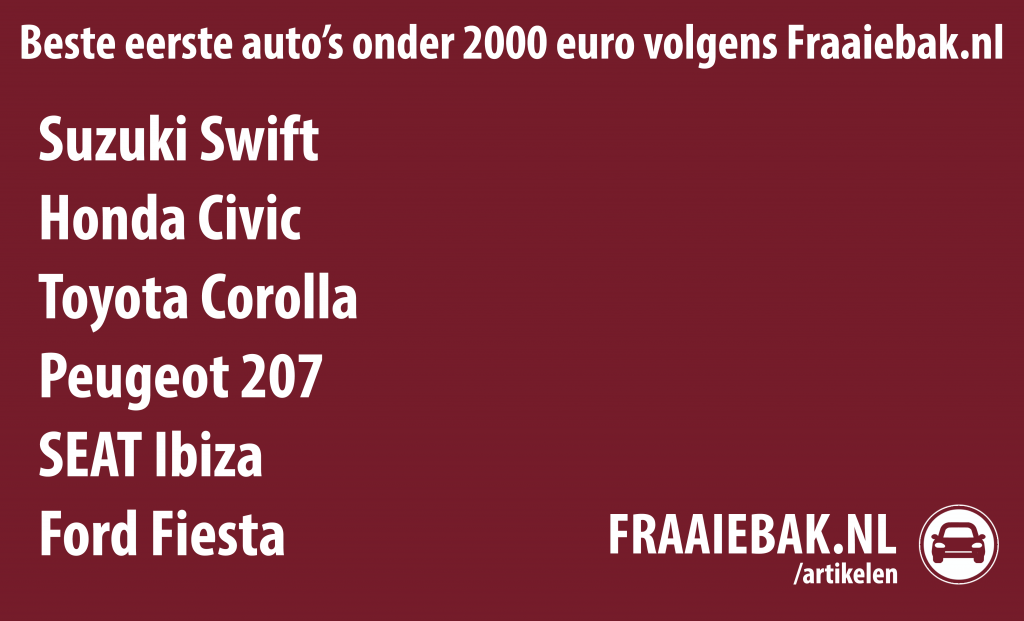 de beste eerste auto's onder 2000 euro